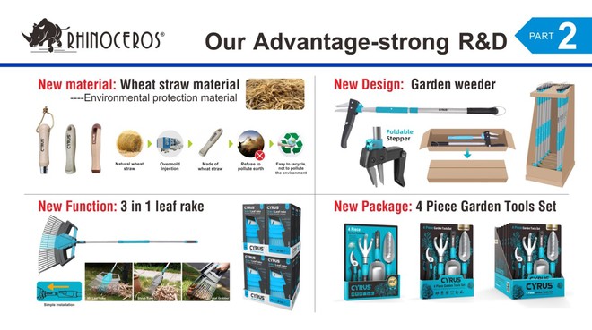 Strong R&D Strong R&D